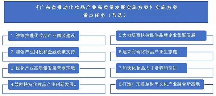 新澳2024年最新版资料，安全性执行策略_PalmOS23.14.32