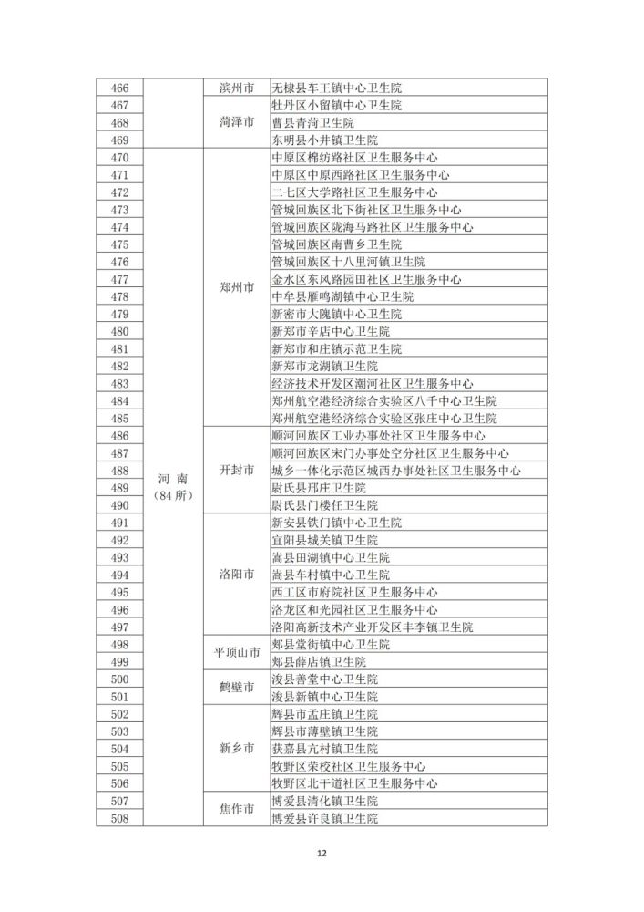 第5663页