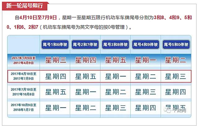 物价温和回升