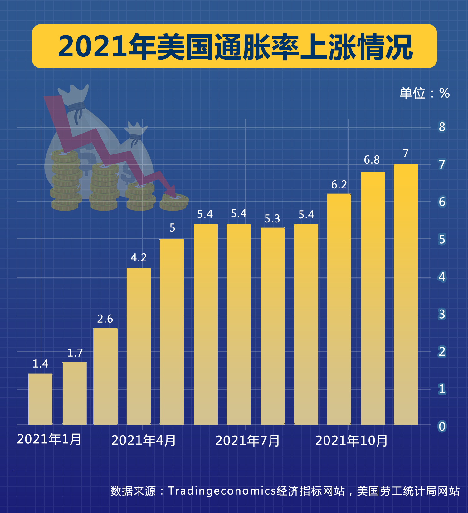 励志故事/挑战与信心坚定