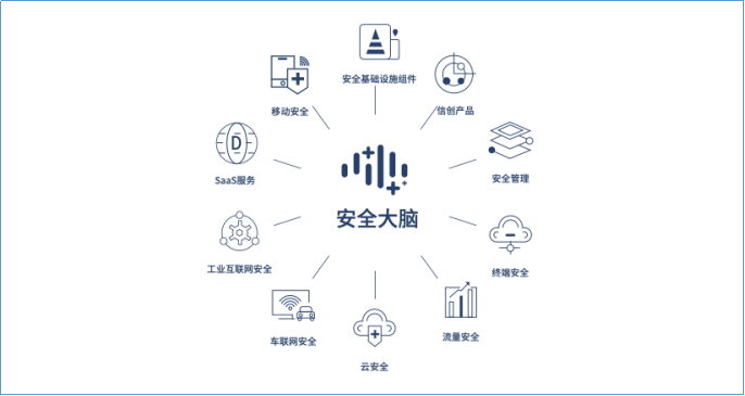 前沿科技揭秘，智能守护助力抵御美国网络攻击活动——专家深度解读体验之旅