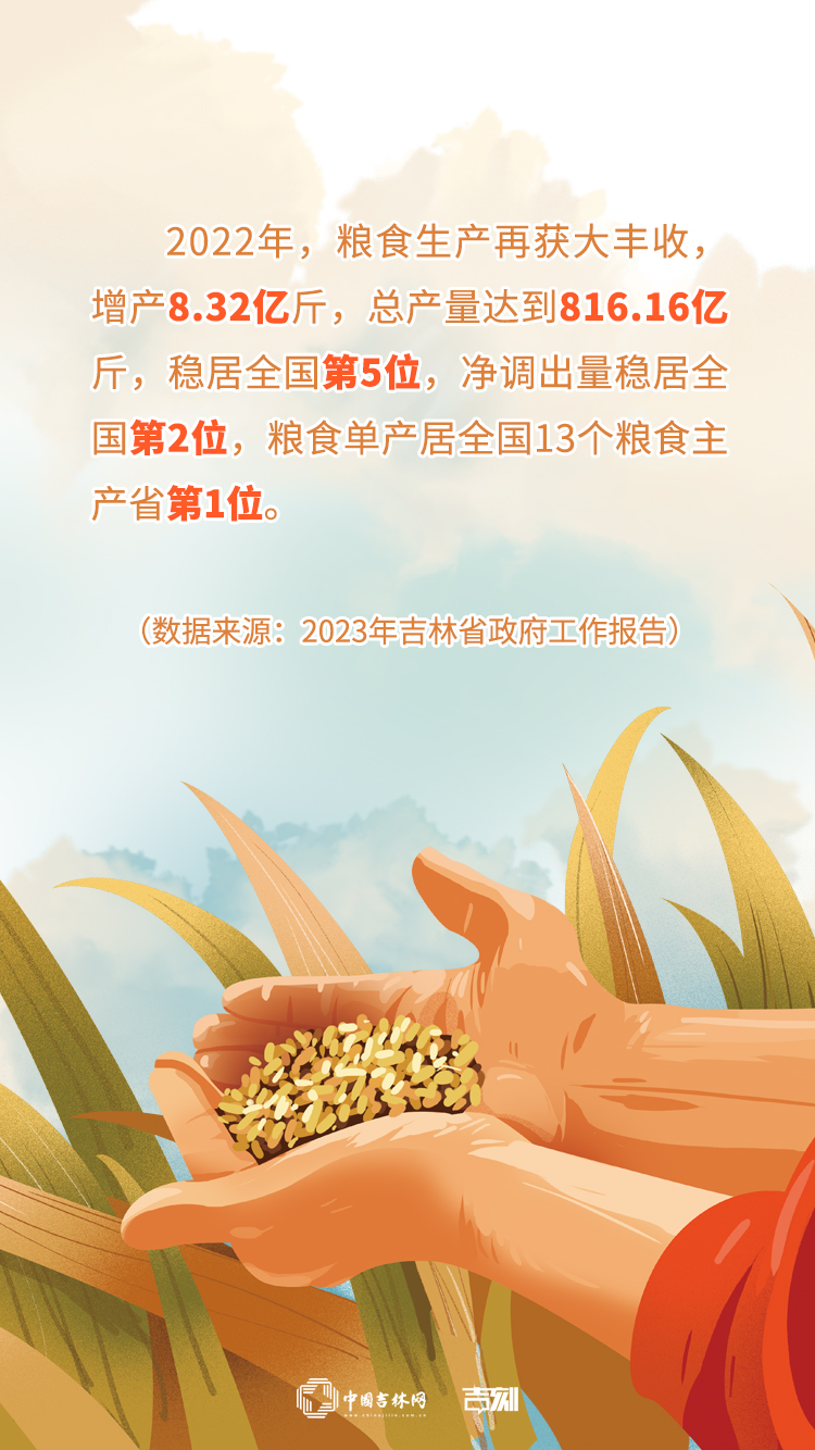 大国粮仓