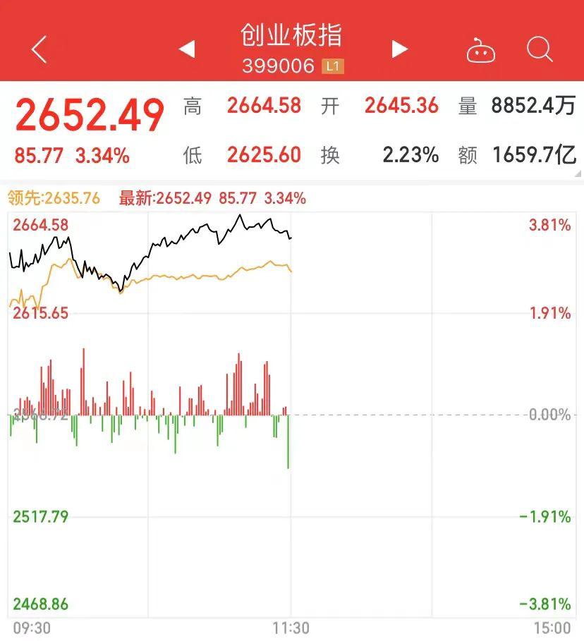 宁德时代股票最新消息重磅更新，投资者必看的最新动态！