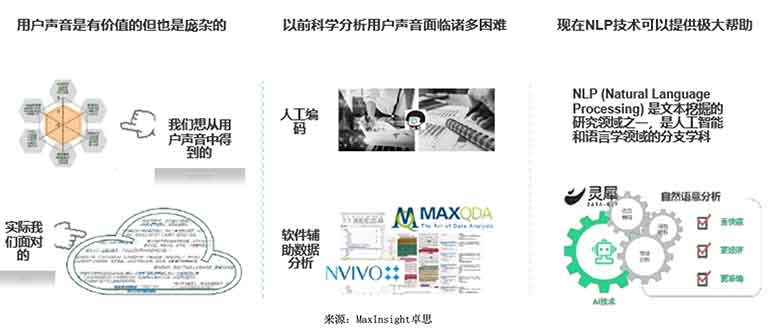 V2BA最新动态，探索前沿科技的全新领域