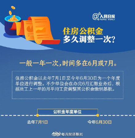 低保最新动态，科技巨献引领智能生活新纪元来临！