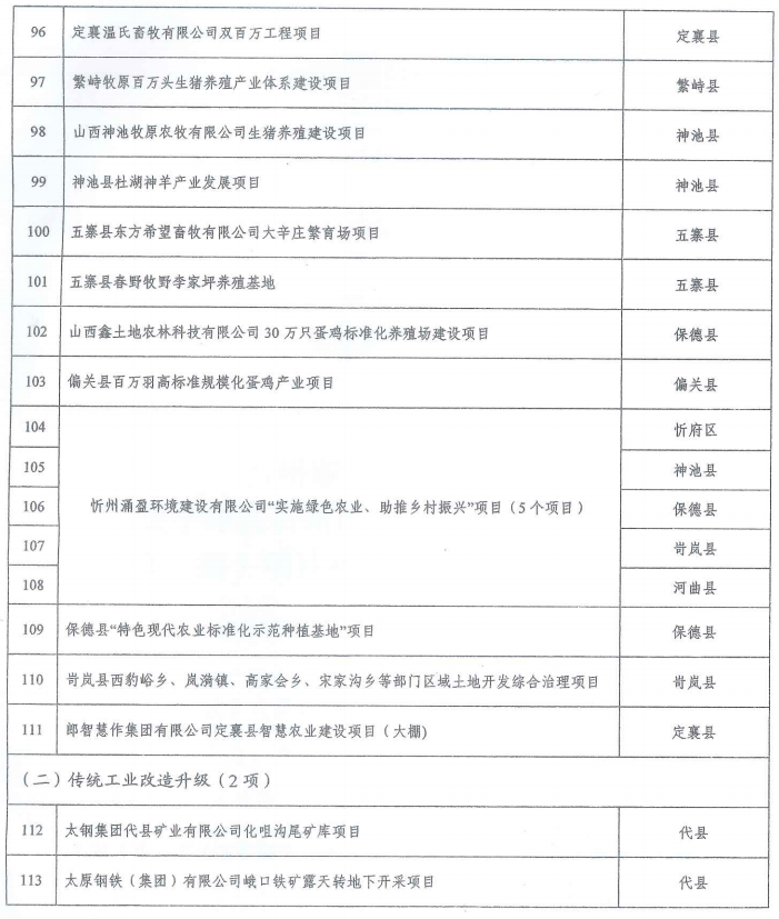 观点论述 第9页