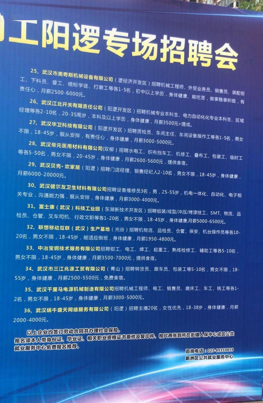 阳新最新招聘信息发布✨