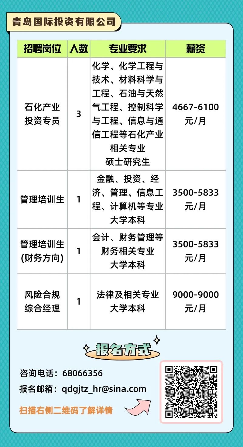 青岛最新招聘信息