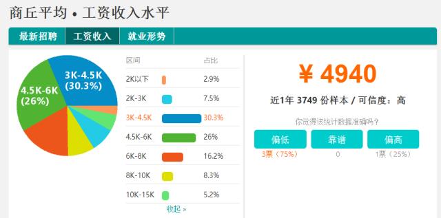 漯河最新房价揭秘，市场趋势与购房指南 🏠✨