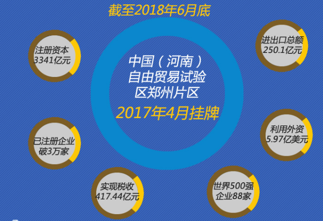 链家最新动态