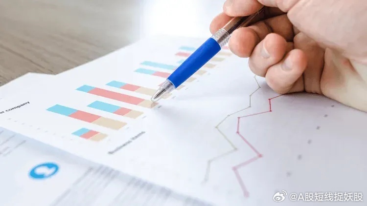 最新财务政策