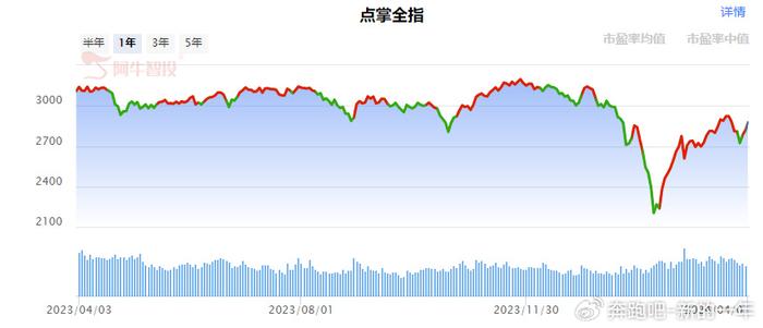 趋势飞哥今日新视频揭秘，小巷深处的独特风情