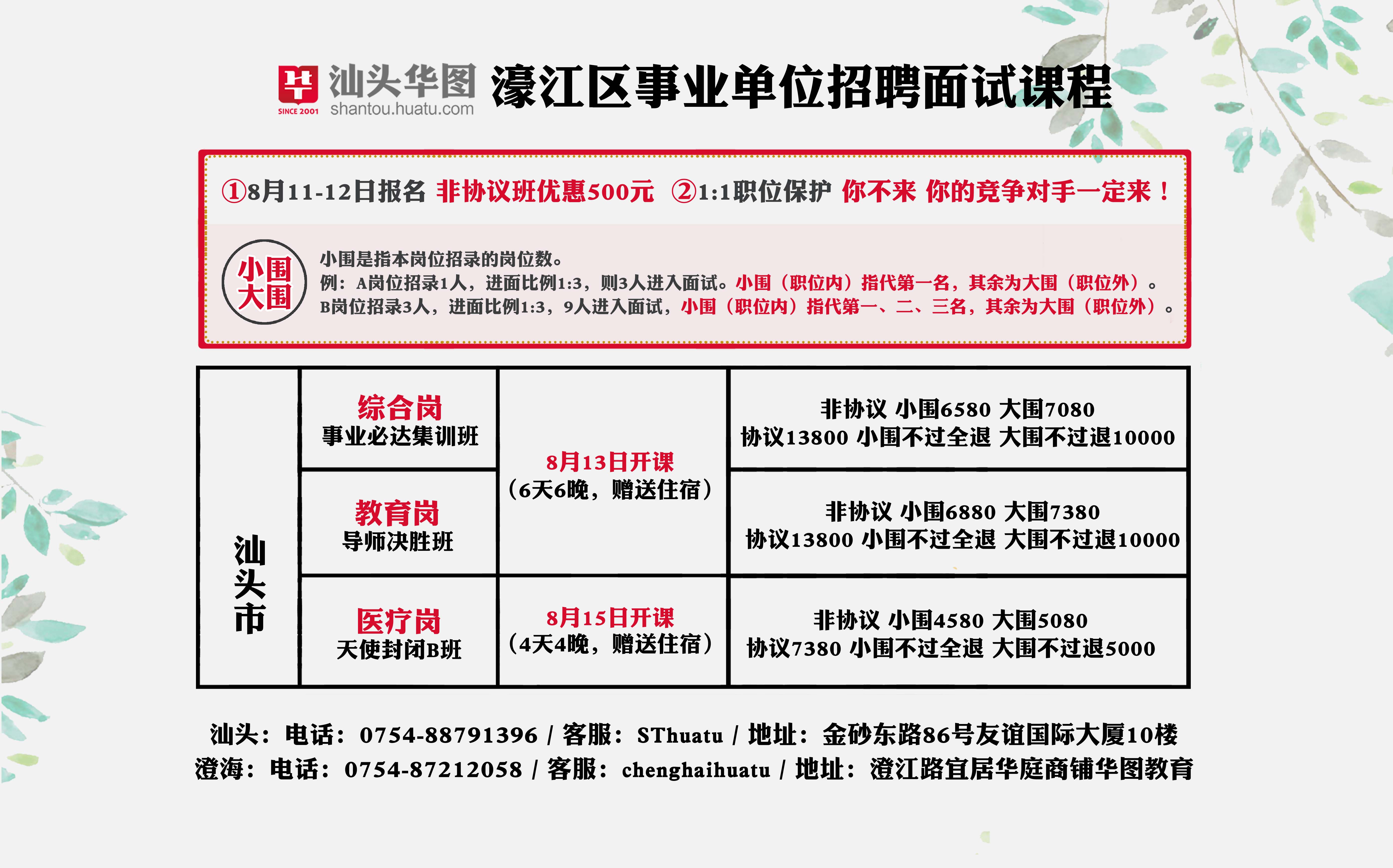 汕头最新招工情况