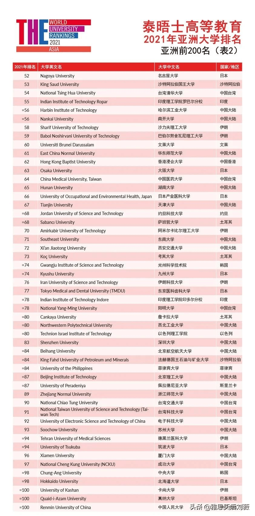 最新广告法