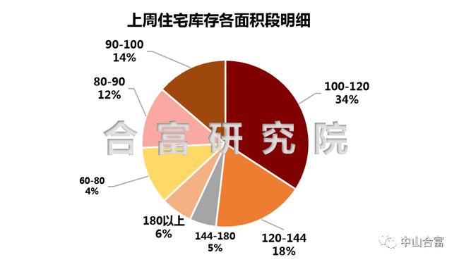 最新招工信息汇总