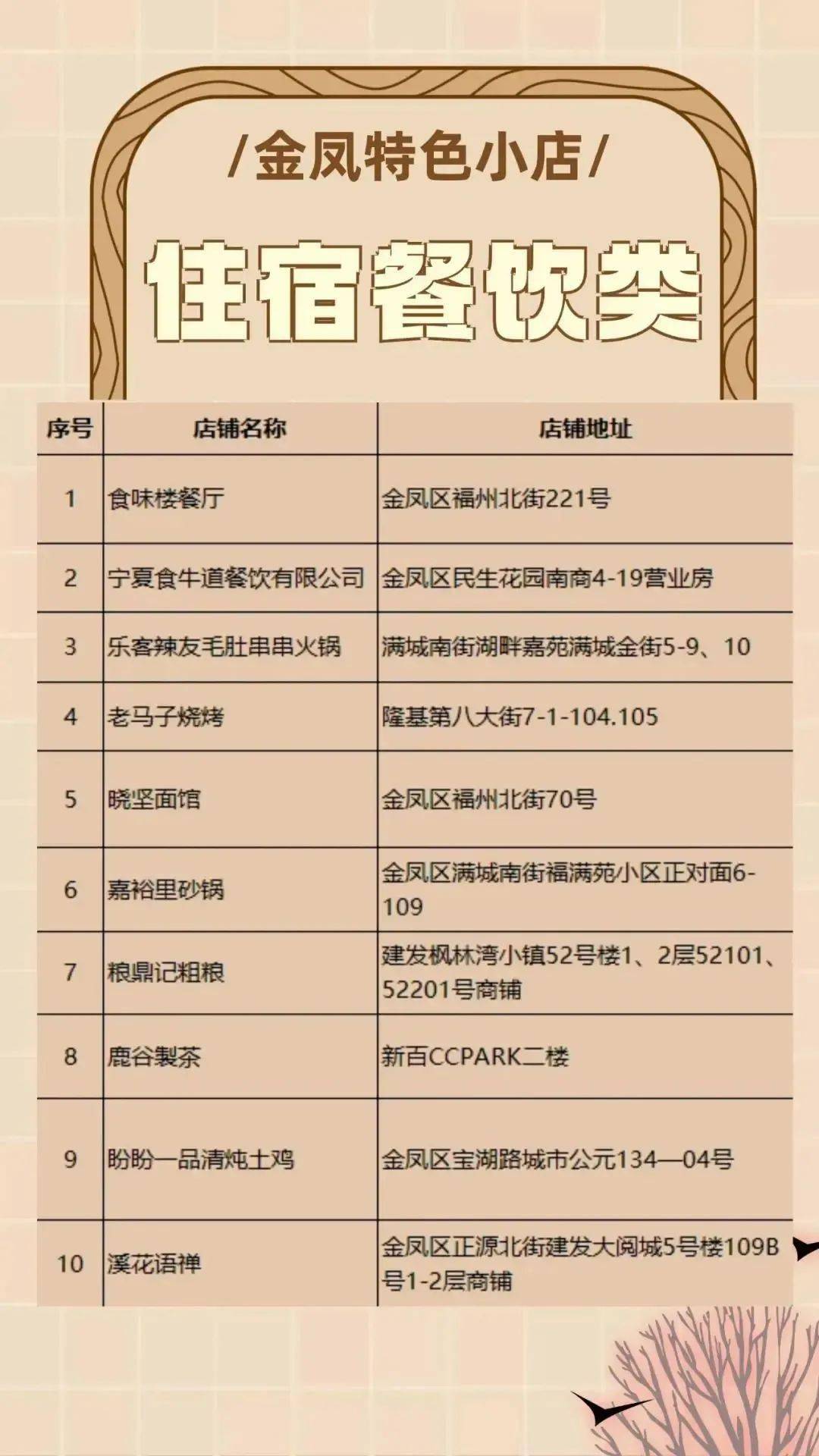 探索隐藏小巷的特色小店，最新损益表格式详解