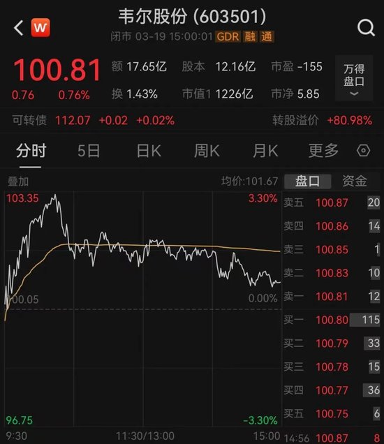 韦尔股份最新动态，自然美景背后的探索之旅与股市动态解析