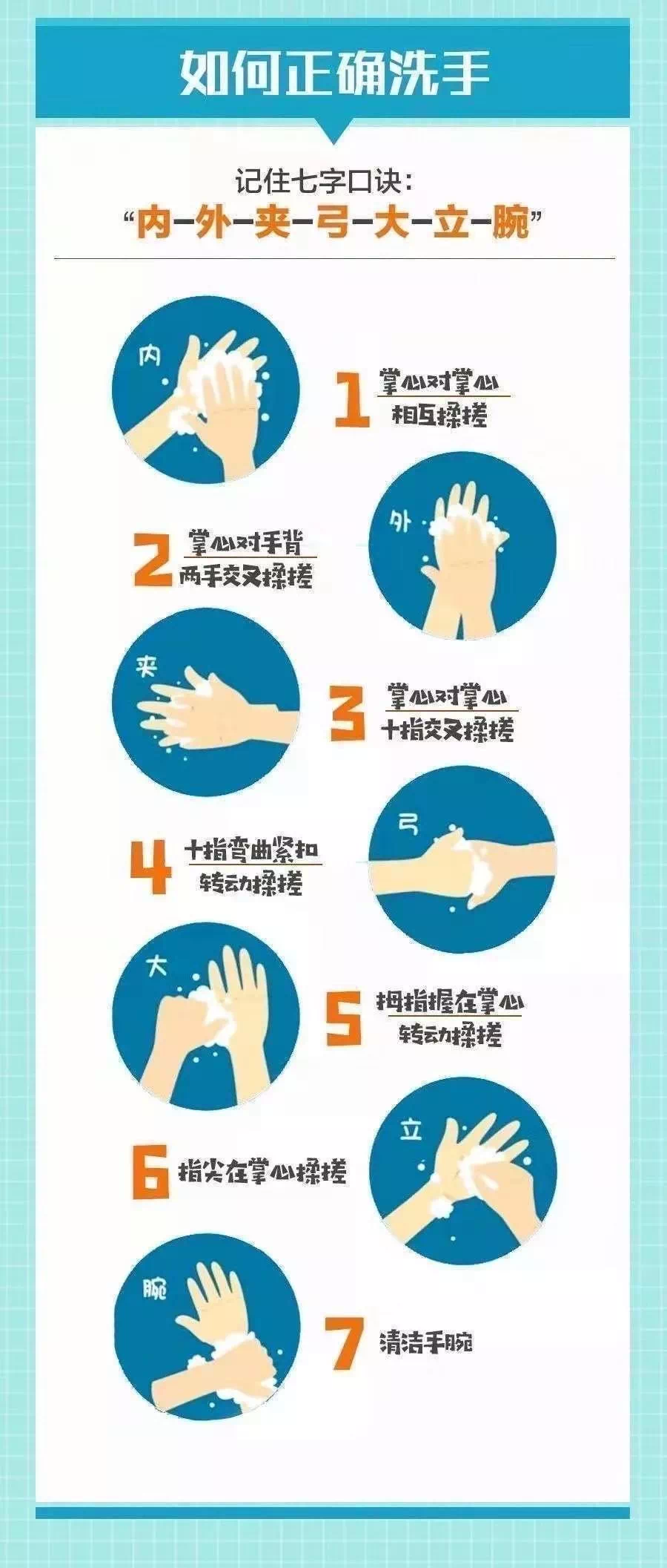 中国最新病毒感染全面解析与应对策略