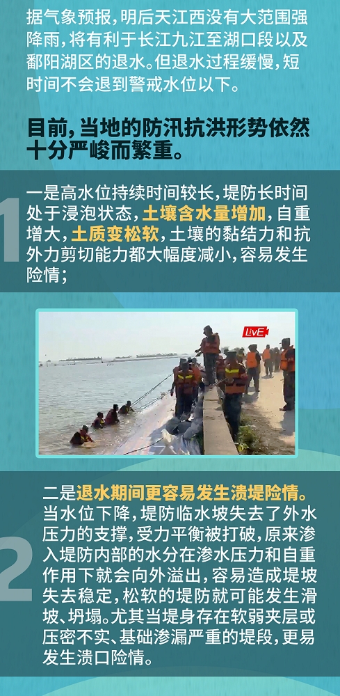 泸州长江水位最新视频及观看指南