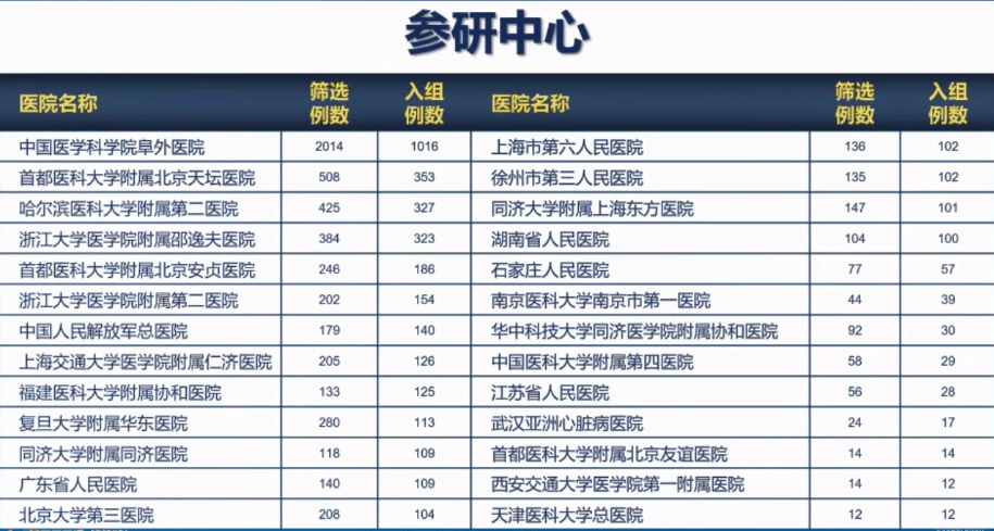 防爆振动电机 第277页