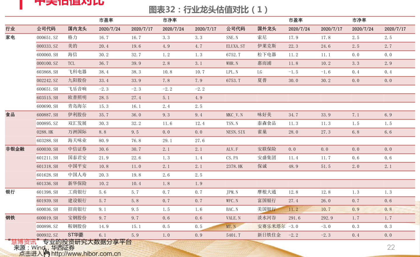 002211股票行情分析与交易策略指南，适合初学者与进阶用户的投资指南