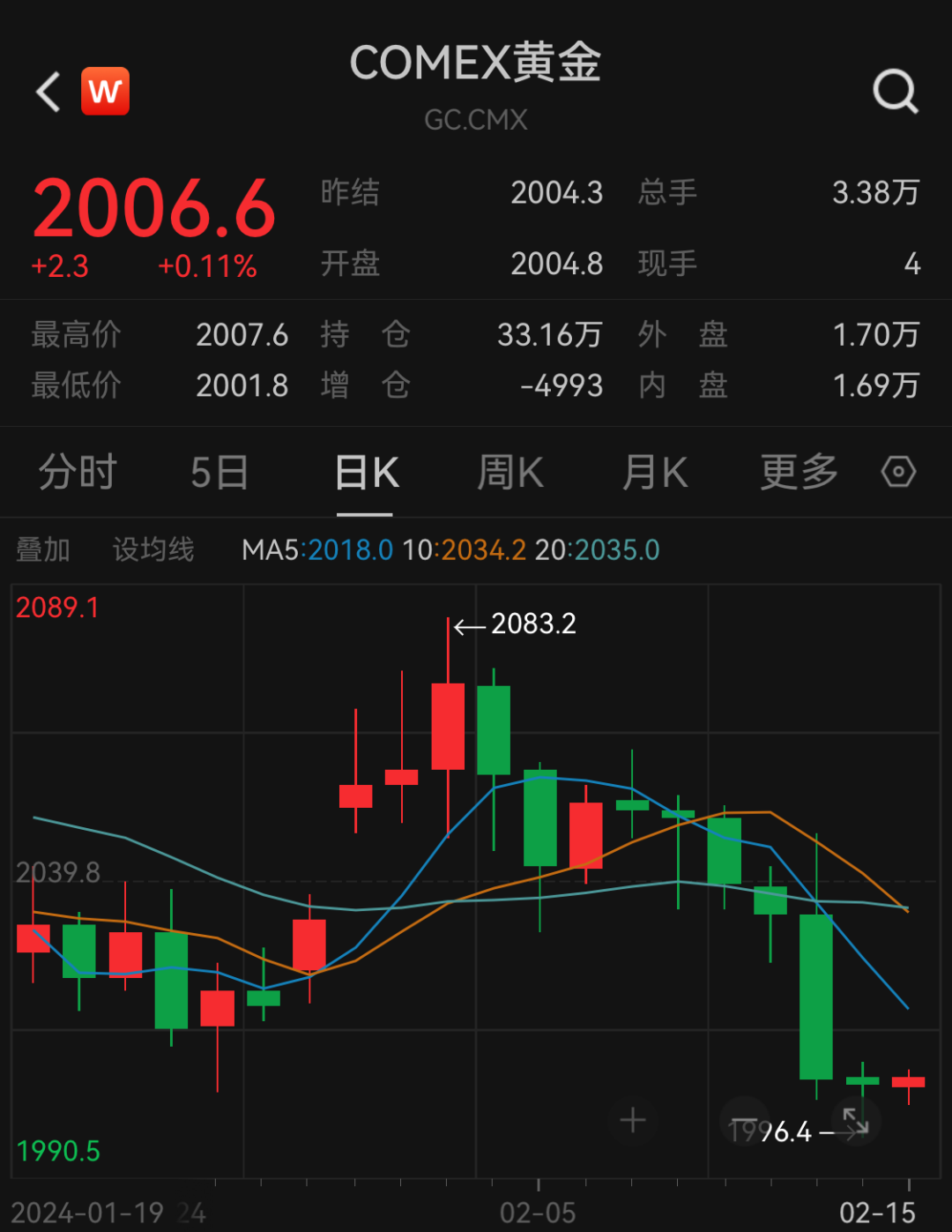 防爆振动电机 第261页