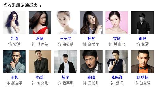 演员排名表制作指南及指南概览