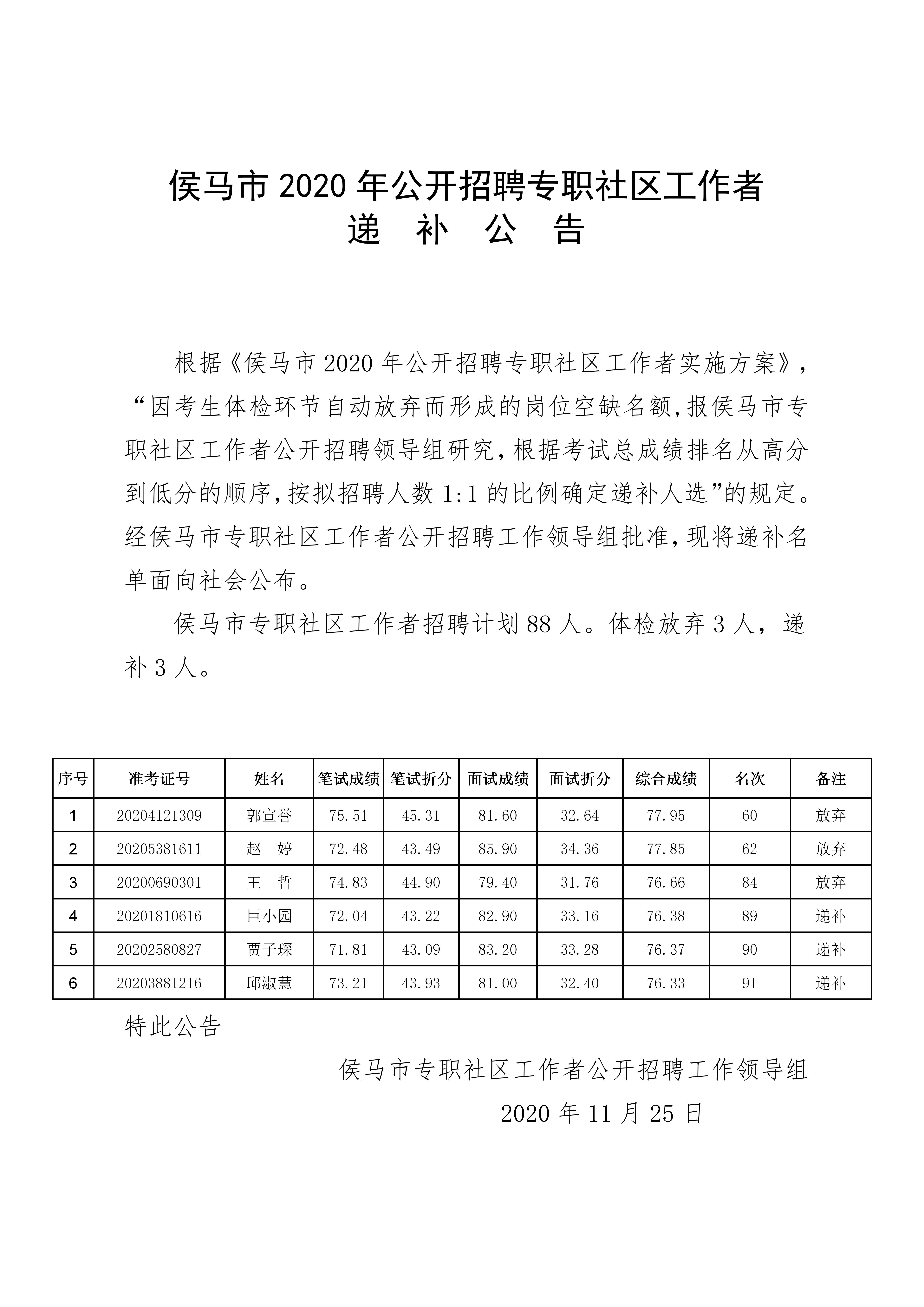 侯马最新招聘信息全解析✨