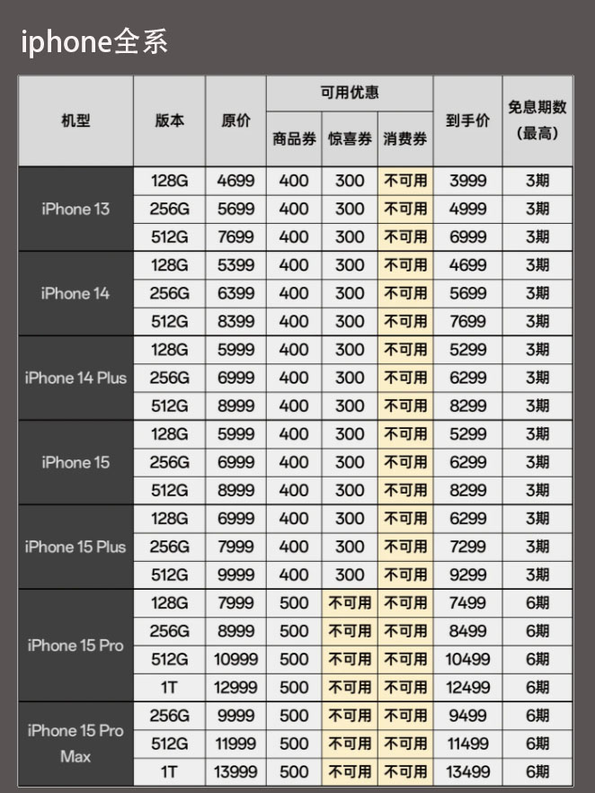 第397页