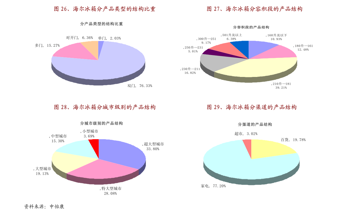 时代背景下的市场变迁，狐狸皮最新价格解析
