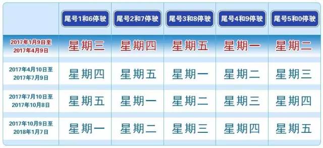 石家庄限号规定下的日常温情，最新限号政策解读