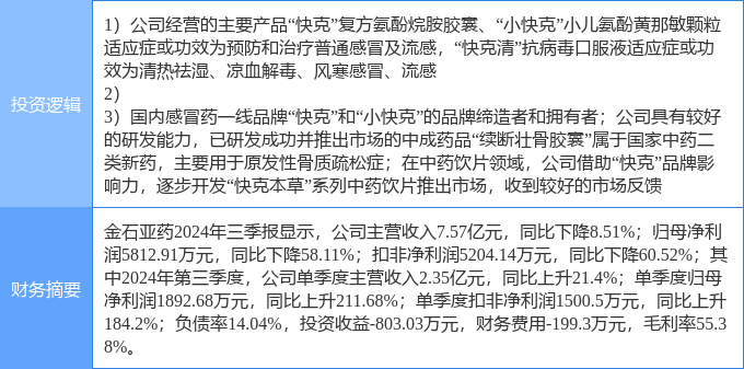 全面解析流感现状与发展趋势，最新消息与趋势分析