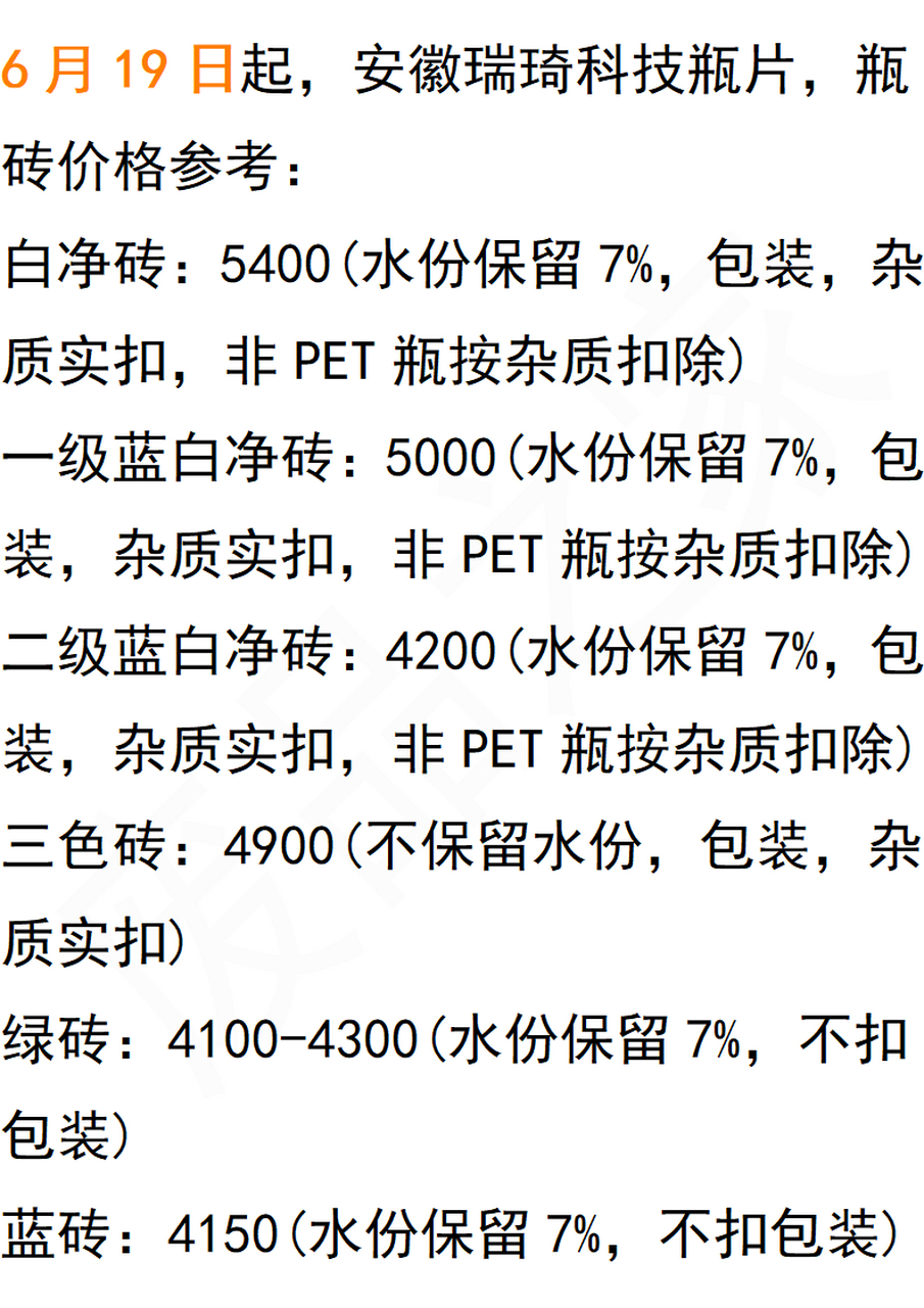 塑料城最新价格揭秘，市场动态与趋势深度探讨