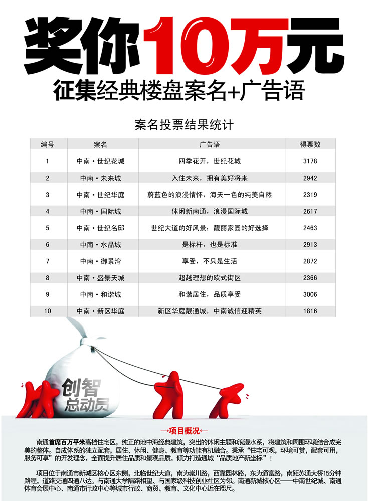 最新广告语征集活动启动，助力品牌塑造独特魅力！