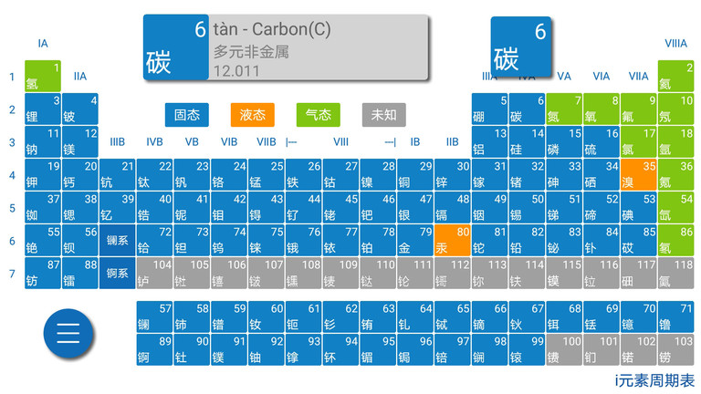 最新元素周期表重磅更新，开启化学新纪元