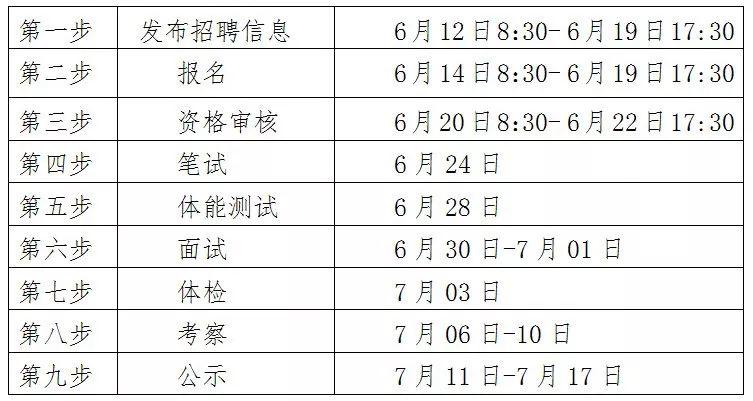鸿雅招聘网最新招聘，探索自然美景之旅，寻找内心平和宁静的伙伴