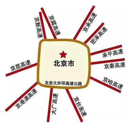 立式防爆振动电机 第42页
