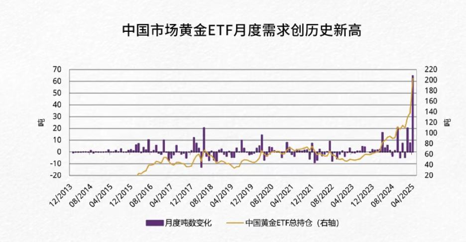 电机 第39页
