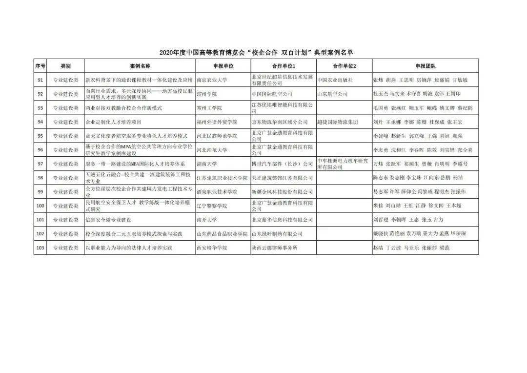 台前县火车站最新规划，变化的车站，展望未来的自信与成就