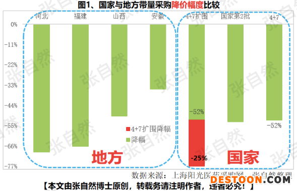 临夏车补最新消息，政策影响及各方观点深度探析