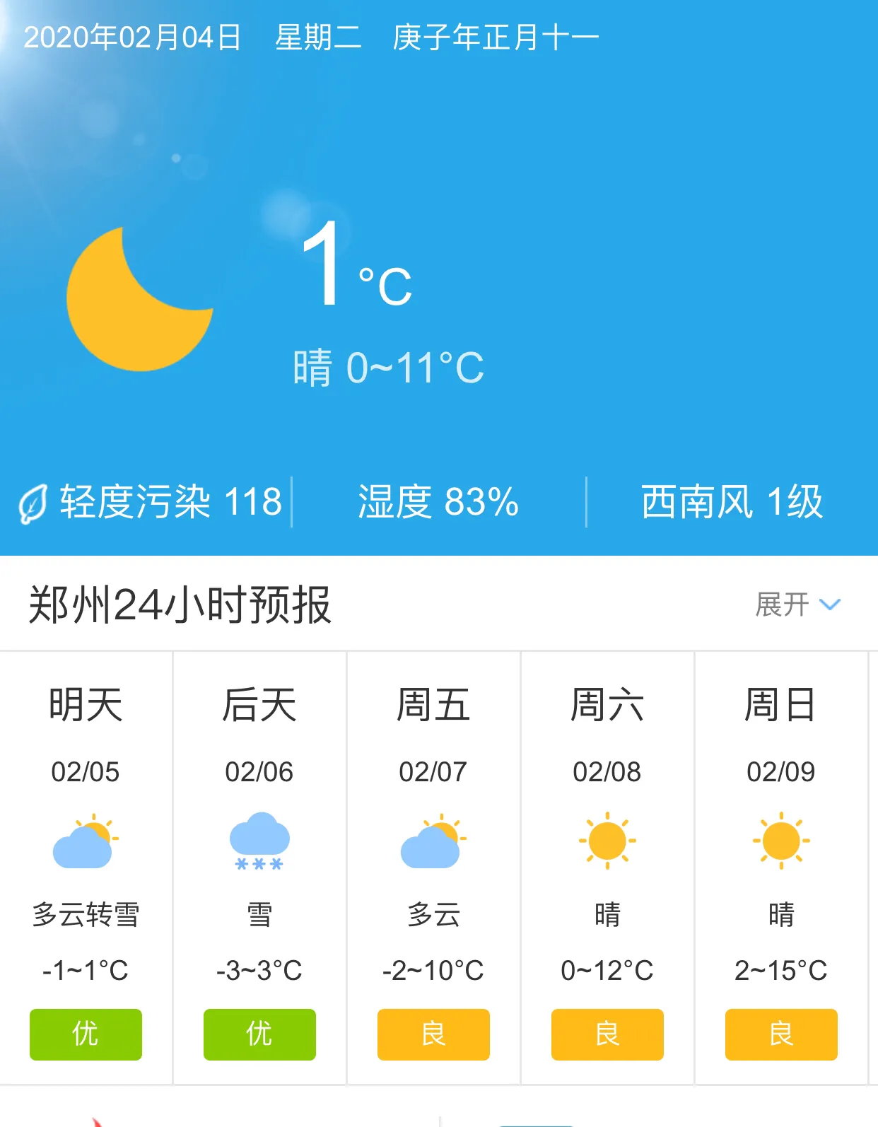 河南郑州最新天气预报更新通知