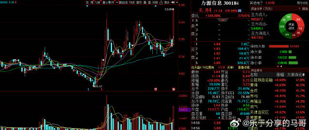 奥柯玛股票最新动态，变化带来自信，学习铸就未来之路