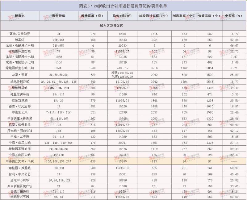 防爆振动电机 第33页