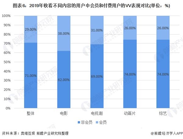 最新世界窗膜协会成员行业现状与未来发展趋势分析