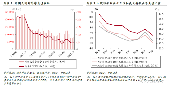 最新人民币与日元汇率走势，背景、影响及地位分析