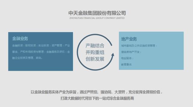 中天城投重组最新动态，与自然美景相伴的旅行，寻求内心平和的旅程