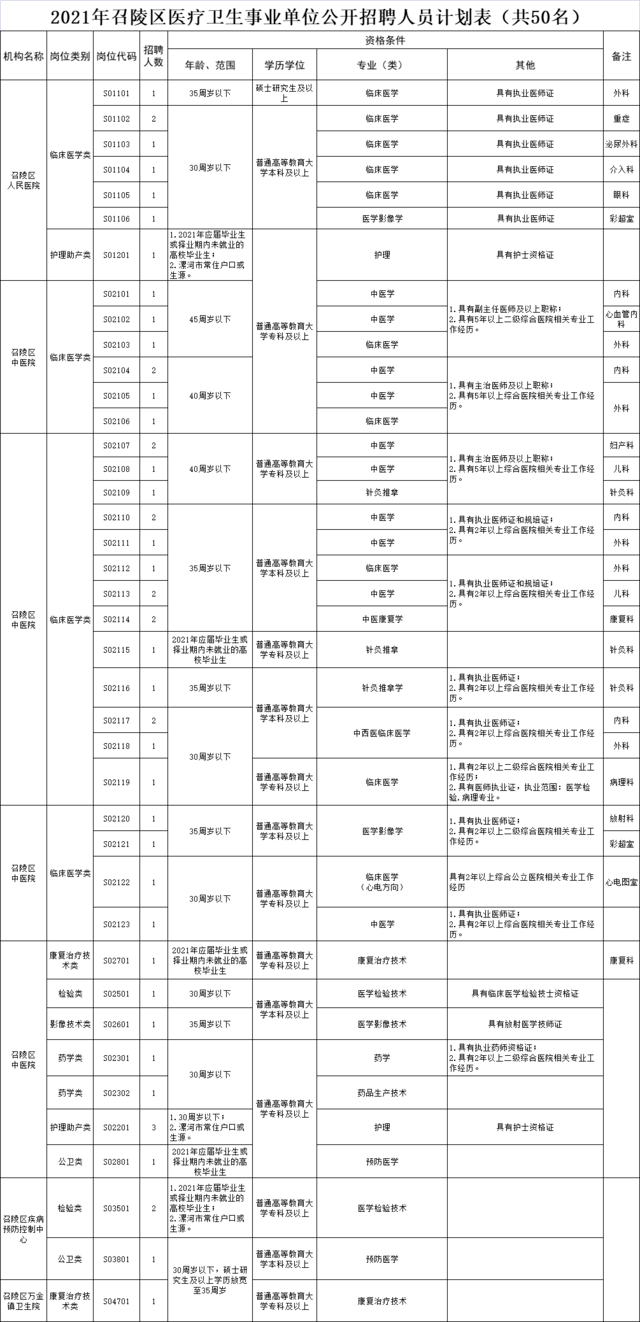龙港网招聘网最新招聘信息，职场人的首选选择