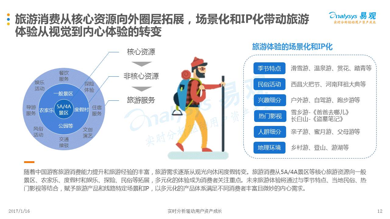 笼斗最新一期2017观点阐述，深度解析笼斗发展趋势与亮点