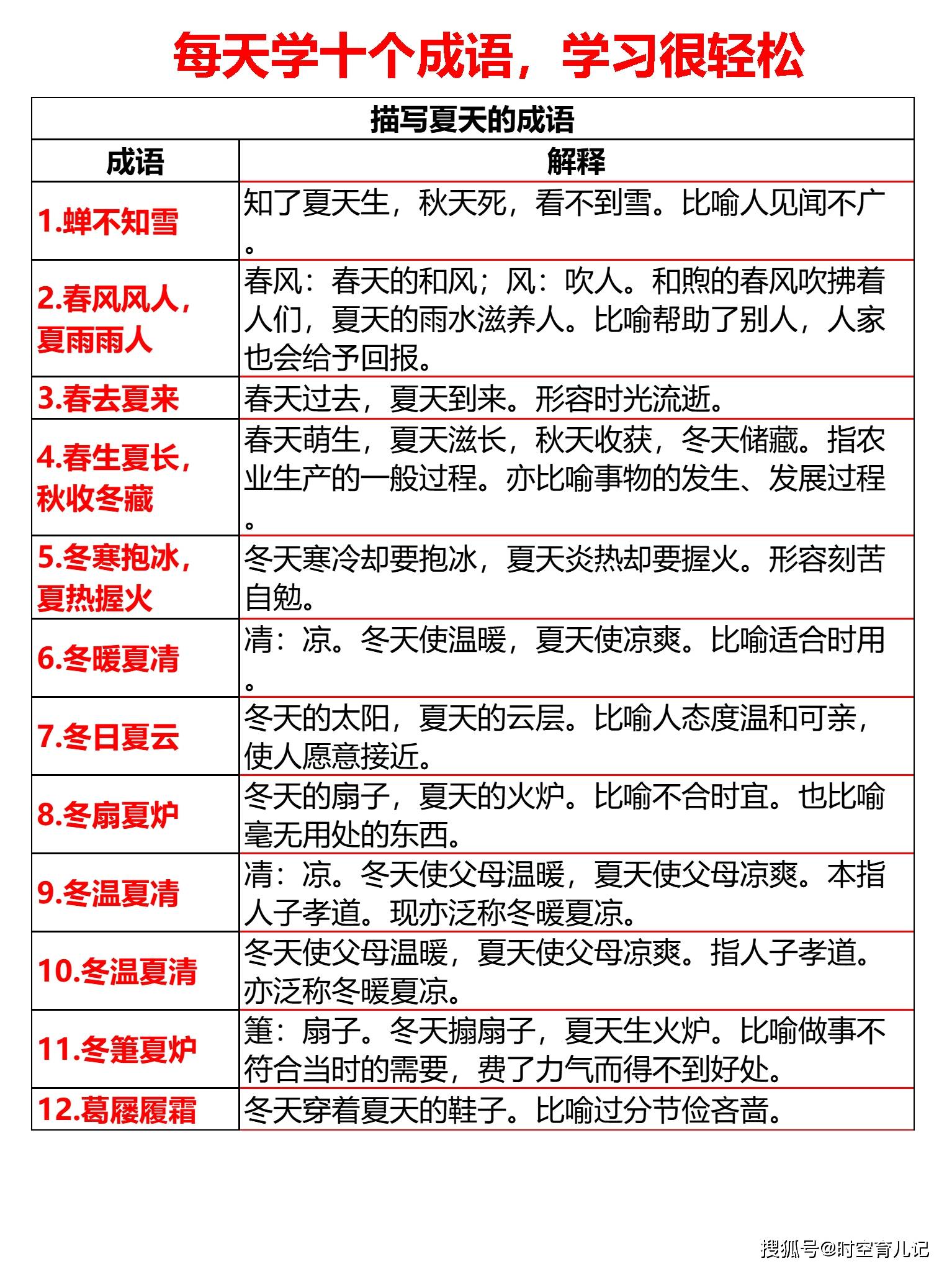 新澳天天开奖资料大全最新5,确保成语解释落实的问题_教育版9.912