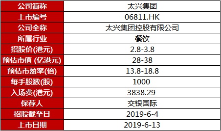 2024年新澳门开奖结果查询,接待解答解释落实_收藏款7.577